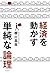経済を動かす単純な論理