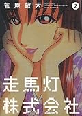 走馬灯株式会社 2