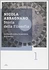 Storia della filo...