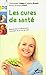 Les cures de santé: Régénération et détoxication - l'exemple de la cure de raisin