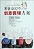 92 Creative Promotion of Retail by li zhi wei