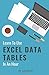 Learn To Use Excel Data Tables In An Hour