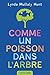 Comme un poisson dans l'arbre