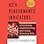 Key Performance Indicators (KPI): Developing, Implementing, and Using Winning KPIs
