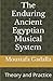 The Enduring Ancient Egyptian Musical System: Theory and Practice
