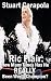 Ric Flair: How Many Times H...