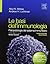 Le basi dell'immunologia. Fisiopatologia del sistema immunitario