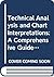 Technical analysis and chart interpretations