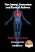 The Control, Prevention and Cure of Asthma