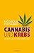 Cannabis und Krebs: Meine S...