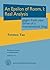 An Epsilon of Room, I: Real Analysis (Graduate Studies in Mathematics, 117)
