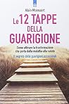 Le 12 tappe della...