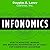 Infonomics Lib/E: How to Monetize, Manage, and Measure Information as an Asset for Competitive Advantage