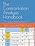 The Confrontation Analysis Handbook: How to Resolve Confrontations by Eliminating Dilemmas Innovations in Wargaming Volume 3 (Professional Wargaming)