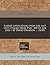 A brief explication upon the last fifty Psalms from Psal. 100 to the end / by David Dickson ... (1655)
