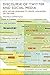 Discourse of Twitter and Social Media How We Use Language to Create Affiliation on the Web