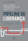 Pipeline de Lider...