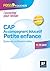 Pass'Foucher - CAP Accompagnant Educatif Petite Enfance Epreuves professionnelles - Entrainement
