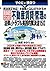 民法改正対応! 図解とQ&Aでわかる 賃貸経営のための...