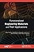 Functionalized Engineering Materials and Their Applications
