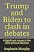 Trump and Biden to clash in debates: 4 Significant issues in the 2020 political decision