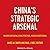China's Strategic Arsenal: Worldview, Doctrine, and Systems