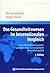 Das Gesundheitswesen im internationalen Vergleich: Gesundheitssystemvergleich, Länderberichte und europäische Gesundheitspolitik