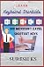 Learn Keyboard Shortcuts: 3...