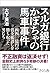 スルガ銀行 かぼちゃの馬車事件 ―四四〇億円の借金帳消...