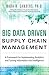 Big Data Driven Supply Chain Management (Paperback)