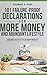 101 FAILURE-PROOF DECLARATIONS FOR MORE MONEY AND ABUNDANT LIFESTYLE: ABUNDANCE IS YOUR BIRTHRIGHT (The Money Series)