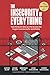 The Insecurity of Everything: How Hardware Data Security is Becoming the Most Important Topic in the World