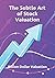 The Subtle Art of Stock Valuation