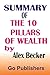 THE SUMMARY OF THE 10 PILLARS OF WEALTH: MINDSET OF THE WORLD RICHEST PEOPLE