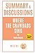 Summary & Discussions of Where the Crawdads Sing by Delia Owens