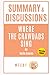Summary & Discussions of Where the Crawdads Sing by Delia Owens: (With Bonus Online Content)