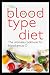 The blood type diet: The ul...