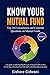 Know Your Mutual Fund