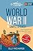 World War II in Simple Spanish (Spanish Edition)
