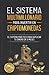 El sistema multimillonario para invertir en criptomonedas: El sistema práctico para duplicar tu dinero en 3 meses (Maestría en negocios e inversiones de Alto Rendimiento) (Spanish Edition)