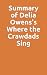 Summary of Delia Owens's Wh...