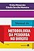 Manual De Metodologia Da Pesquisa No Direito