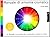 Manuale di armonia cromatica