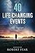 40 Life Changing Events: 2022 Edition