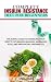 COMPLETE INSULIN RESISTANCE...