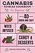 Cannabis Edibles Cookbook For Beginners: 40 Quick And Easy Weed Infused Candy & Desserts