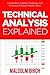 Technical Analysis Explained: Candlestick Trading, Charting, and Technical Analysis Master Class