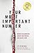 Your Most Important Number: Increase Collaboration, Achieve Your Strategy, and Execute to Win