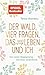 Der Wald, vier Fragen, das Leben und ich, Von einer Begegnung, die alles veränderte