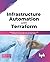 Infrastructure Automation with Terraform: Automate and Orchestrate your Infrastructure with Terraform Across AWS and Microsoft Azure (English Edition)